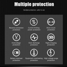 Nuovo Regolatore di carica solare 150V MPPT 30A/60A/80A/120A Inverter 12V-24V-36V-48V APP. WIFI