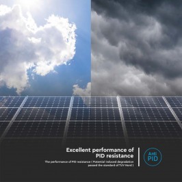 VT-410 Kit 12,7kW 31 Pannelli Solari Fotovoltaici 410W 108 Celle IP68 - SKU 1151831