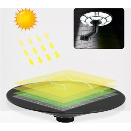 LAMPIONE SOLARE Luce LED 2000W UFO Sensore di MOVIMENTO E CREPUSCOLARE IP66