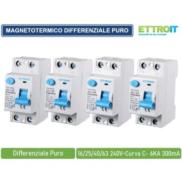 ETTROIT MAGNETOTERMICO...