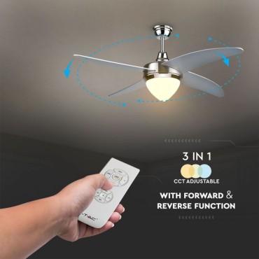 VENTILATORE DA SOFFITTO 60W CON LAMPADA LED 15W 3IN1 CAMBIA COLORE E TELECOMANDO
