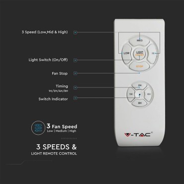 VENTILATORE DA SOFFITTO 60W CON LAMPADA LED 15W 3IN1 CAMBIA COLORE E TELECOMANDO
