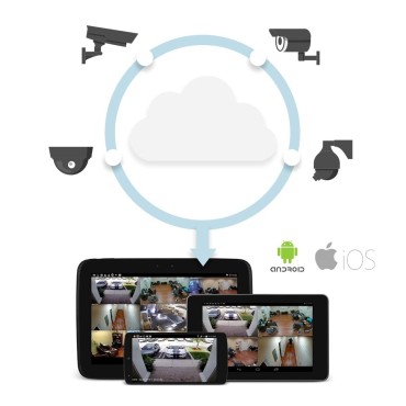 KIT Videosorveglianza WIFI DVR NVR 8 Canali 8 Telecamere Wireless